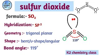 Bond angle molecular geometry of SO2sulfur dioxide  by khushboo yadav [upl. by Neiviv]