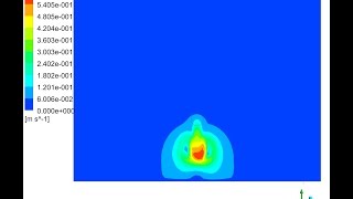 Multiphase Flow Simulation using VOF Model in ANSYS Fluent  09  Implementing the CFD Basics [upl. by Ellesirg]