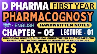 Laxatives  Ch05L1  Pharmacognosy Notes D Pharma First year laxative dpharma pharmacognosy [upl. by Aimahs]