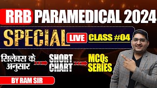 RRB Paramedical 2024🔴MCQ Series 4 Topic Wise🔴New Syllabus के अनुसारrrbparamedical [upl. by Vittoria885]