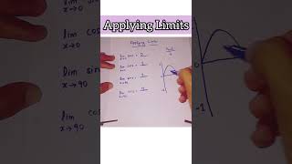 Applying Limits To Trigonometric functions maths mathematics mathlogic [upl. by Tsai304]