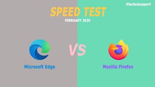 Edge vs Firefox Speed Test  2020 [upl. by Nodnerb]