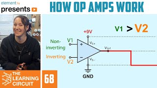 How Op Amps Work  The Learning Circuit [upl. by Nogem]