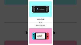 Steam Deck VS Nintendo Switch [upl. by Lleinnad]