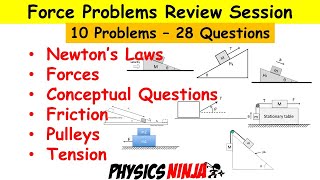 Force Problems Review Session [upl. by Afaw]