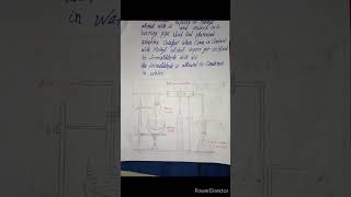 laboratory method for the preparation of formaldehyde formaldehyde up study upboardupboardexam [upl. by Aicilif410]