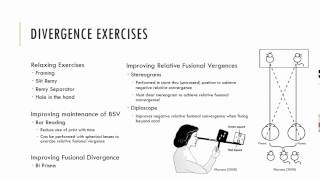 Divergence Exercises [upl. by Megdal]