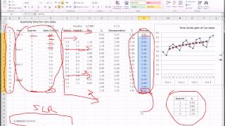 Excel  Time Series Forecasting  Part 3 of 3 [upl. by Akehsyt395]