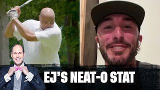 Max Homa Reviews The Inside Crews Golf Swings 🤣  EJs Neato Stat [upl. by Memory]