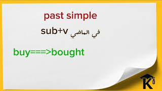 grammar 1  past simple vs past continuous 🔥🔥 [upl. by Gurevich]