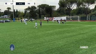 LUISS VS Rieti  3a giornata  Highlights [upl. by Isak]