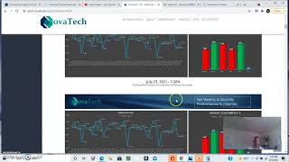 Novatech Passive Income Review Update I made 1200 this week [upl. by Okoyik]