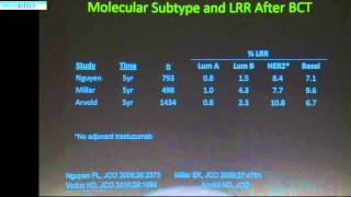 Elisabeth Morris Controversies in breast MRI  Overdiagnosis amp overtreatment [upl. by Rebeka]