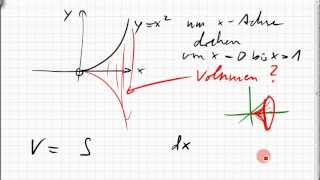 25B2 Rotationskörper Volumen bei Drehung um x und um yAchse [upl. by Herrick]