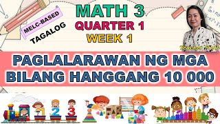 MATH 3  QUARTER 1 WEEK 1  MELCBASED  PAGLALARAWAN NG MGA BILANG HANGGANG 10 000 [upl. by Essirehs]