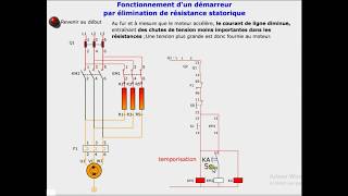 fonctionnement dun démarrage par élimination de résistance statorique [upl. by Anelyak]