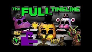 Game Theory The Fnaf Ultimate Timeline Combined [upl. by Nohsar]