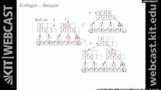 14 Sortierte Folgen Abgrenzung Suchbäume balancieren Entfernen Teilbaumgrößen [upl. by Mcmahon]