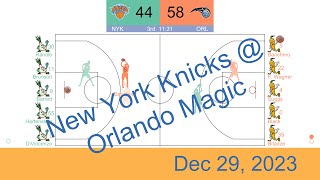 NBA 202324 Animated Replay New York Knicks vs Orlando Magic  Dec 29 2023 [upl. by Hanson244]