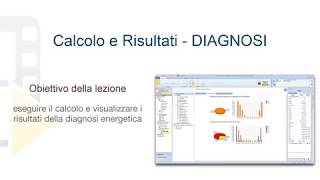 Tutorial TerMus  Calcolo e Risultati  DIAGNOSI  ACCA software [upl. by Mode946]