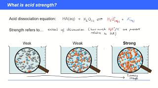 KAC275  Acids amp pH The Acid Dissociation Constant Ka [upl. by Beebe]