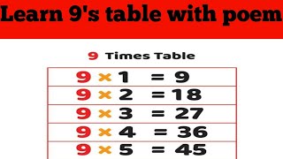 learn 9s table [upl. by Barrie]