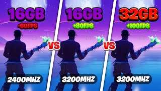 Does RAM matter in FORTNITE  16GB vs 32GB RAM [upl. by Ninazan]