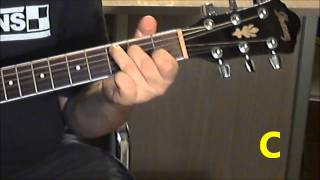 Tony Sly  Via Munich acoustic cover with chords in video and no vocals [upl. by Nahgen690]