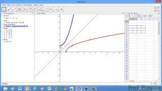 Interpretación Función Inversa con Geogebra [upl. by Fernas]