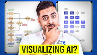 How to Visualize Any Process Instantly Using AI [upl. by Keith]