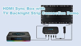 How to Install HDMI Sync Box with TV Backlight Strip Kits [upl. by Caesar462]