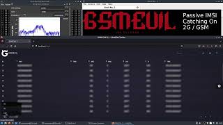 Passive IMSI Catching On A Real GSM Network Using A RTLSDR And GrGSM [upl. by Sclar687]