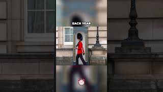 Experience Buckingham Palace Changing of the Guard Highlights [upl. by Aneen]