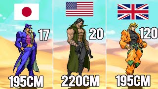 JoJo HFTF Characters  Heights Ages Nationalities [upl. by Amelia]