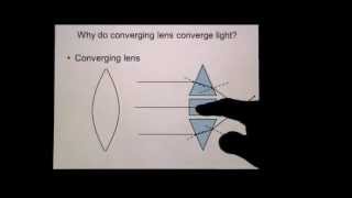 Converging and Diverging Lens [upl. by Nogaem276]