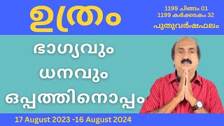 Uthram Nakshatra Phalam 2024  ഉത്രം നക്ഷത്രഫലം 2024  Nakshatra phalam 2024  Astrology Malayalam [upl. by Nerej445]