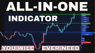 The ALLINONE TradingView Indicator Strong Buy Sell Signals Work all time [upl. by Araes9]