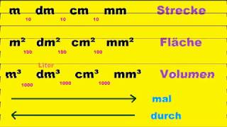 Einheiten umrechnen matelle [upl. by Rutherford]