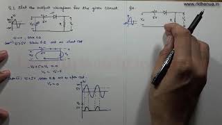 Additional Series Clipper Problems  Electronics Engineering by Raj Kumar Thenua [upl. by Ybur240]