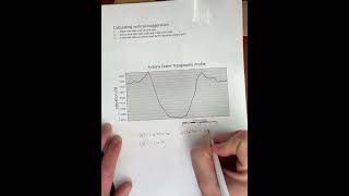 Calculating Vertical Exaggeration for a Topographic Profile [upl. by Adrell]