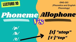 Phoneme vs Allophone  Phonetics and English Phonology [upl. by Kristopher]