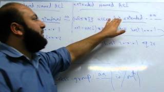 CCNA Extended Access List Ahmed Abdallah [upl. by Vivle]