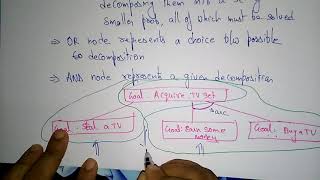 ANDOR graph  Design amp Algorithms  Lec33  Bhanu Priya [upl. by Darryl]