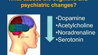 Coping with the Cognitive and Behavioral Symptoms of Parkinsons Disease [upl. by Yorker]