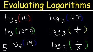 Logarithms  The Easy Way [upl. by Vokay]