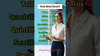 How Many Zeros A Guide to Large Numbers numbers english foryou shorts education [upl. by Arriaet]