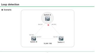 HPE Aruba comware switch loop detection 소개 및 시현 [upl. by Oates]