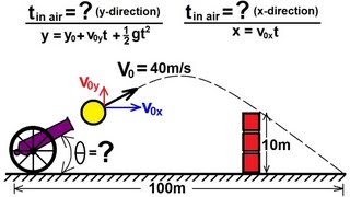 Physics 3 Motion in 2D Projectile Motion 8 of 21 Example 3 Clearing the Wall [upl. by Eillom]