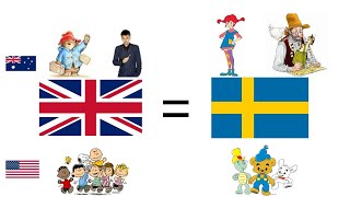 If Swedish Was Literally Translated Into English [upl. by Gabriel]