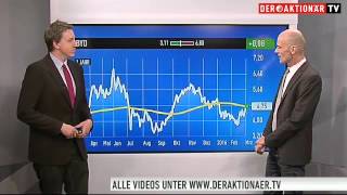 Maydorns Meinung JinkoSolar Nordex BYD Tesla Daimler Deutsche Bank Barrick Gold und Paion [upl. by Notlil247]